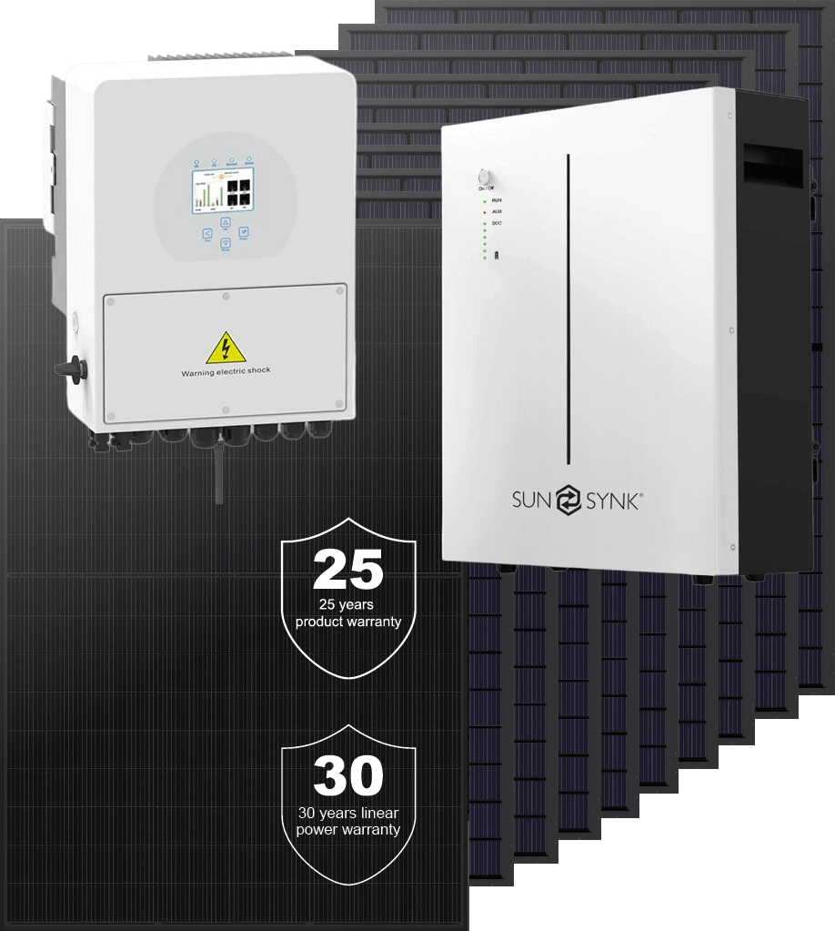solar panel kit package Wakefield